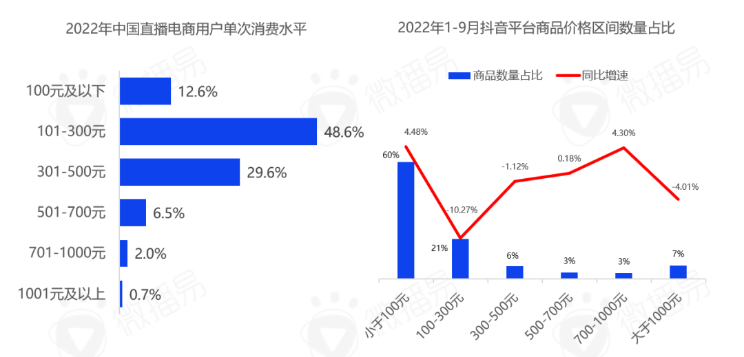 产品经理，产品经理网站